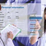 What is the Relationship Between HITECH, HIPAA, and Electronic Health and Medical Records?