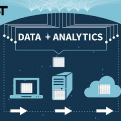 NIST Releases Final Big Data Interoperability Framework