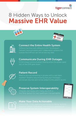 8 Hidden Ways to Unlock Massive EHR Value