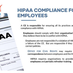 HIPAA Training for Employees