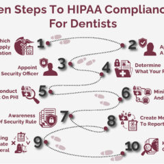HIPAA Compliance for Dentists