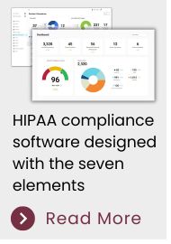 The Seven Elements HIPAA Compliance Software Solution
