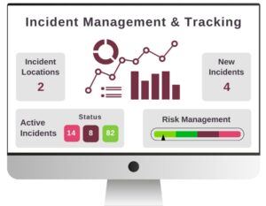 HIPAA Incident Management Tracking Software