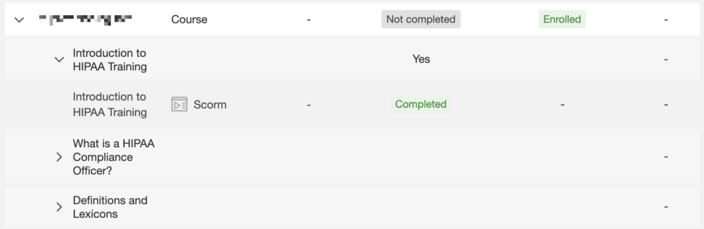 Learner Progress Details