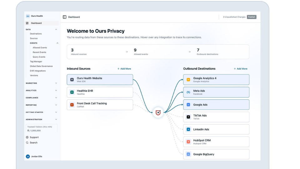 Ours Privacy CDP Dashboard